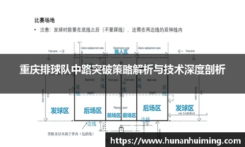 重庆排球队中路突破策略解析与技术深度剖析