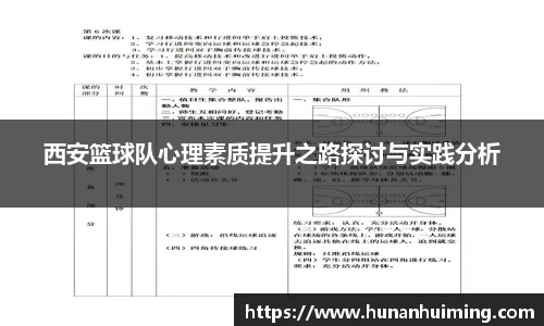 西安篮球队心理素质提升之路探讨与实践分析
