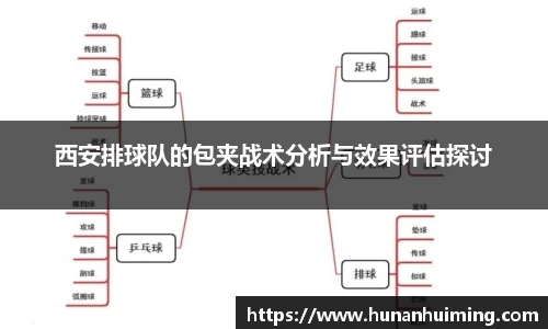西安排球队的包夹战术分析与效果评估探讨