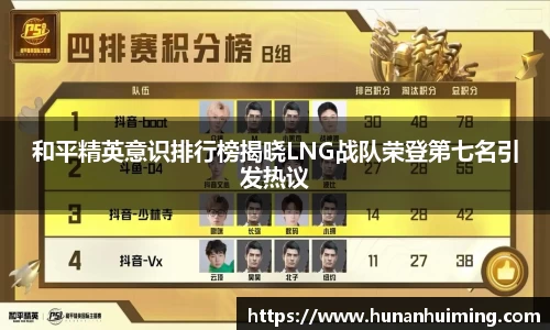 和平精英意识排行榜揭晓LNG战队荣登第七名引发热议