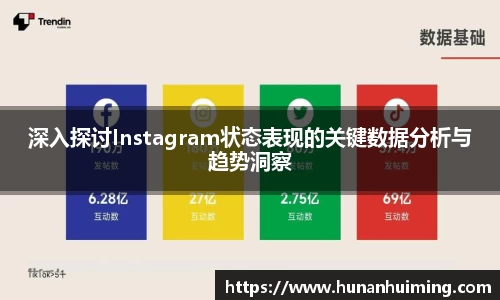 深入探讨Instagram状态表现的关键数据分析与趋势洞察