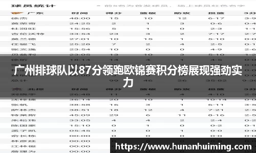 广州排球队以87分领跑欧锦赛积分榜展现强劲实力