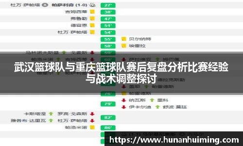 武汉篮球队与重庆篮球队赛后复盘分析比赛经验与战术调整探讨