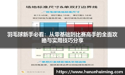 羽毛球新手必看：从零基础到比赛高手的全面攻略与实用技巧分享
