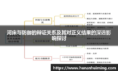 河床与防御的辩证关系及其对正义结果的深远影响探讨